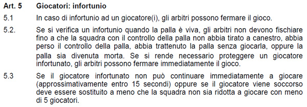 articolo 5 regolamento basket